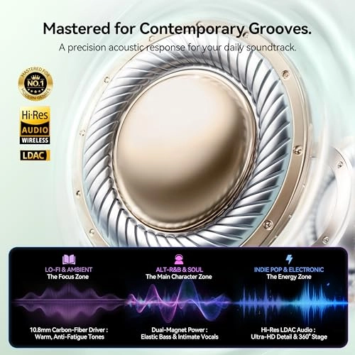 RingStar Air Wireless Earbud