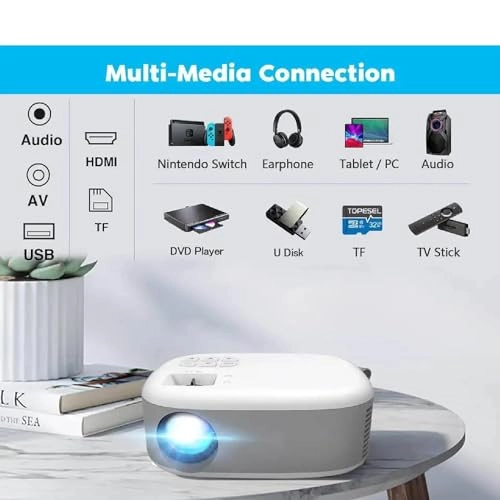 RATE-19 280 ANSI lumens