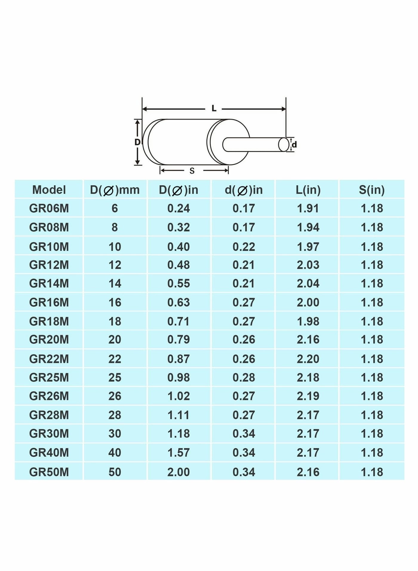 Diamond Drill Bits - 15 Pcs 6mm-50mm Kit