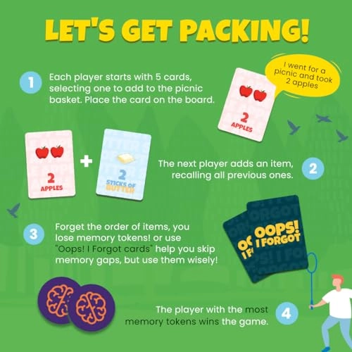 I Went for a Picnic - 6+