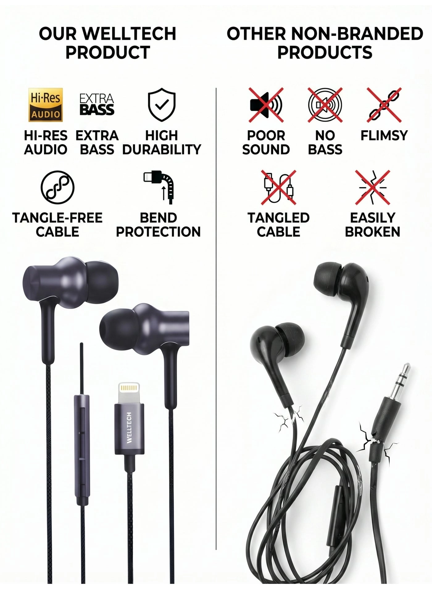 HFD50 Wired Earbud