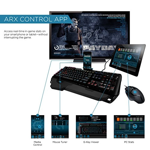 G910 Orion Spectrum - UK Wired