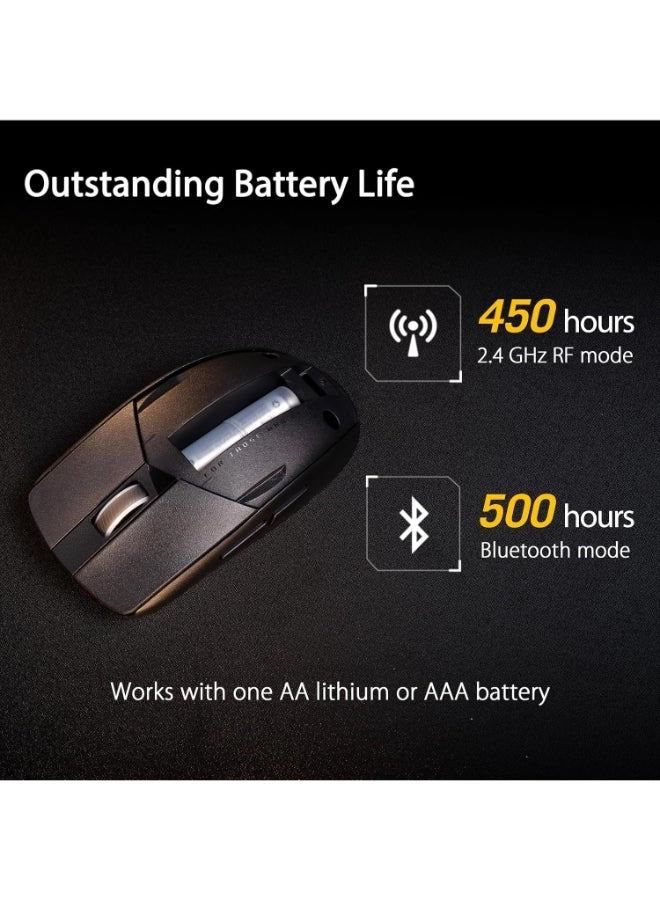 Strix Impact III - Wireless