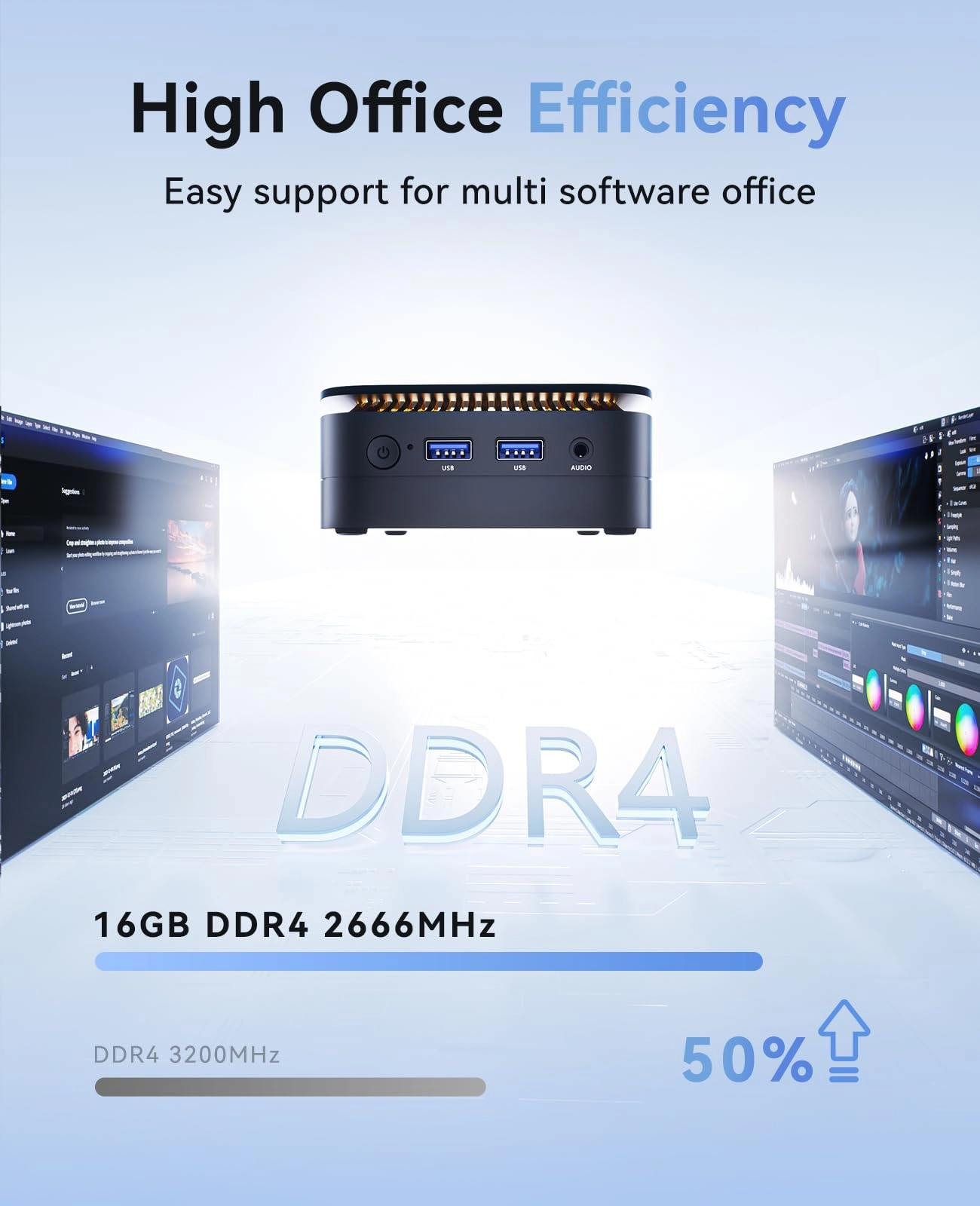 Essenx E1 - 16GB 256GB N97