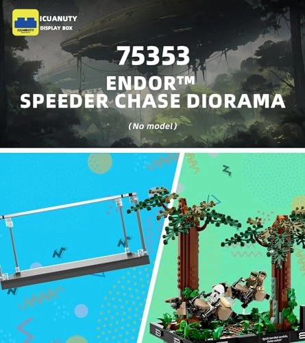 Acrylic Display Case - for LEGO 75353 31x20x21 cm