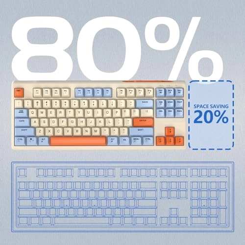 M87 - Bluetooth USB-C