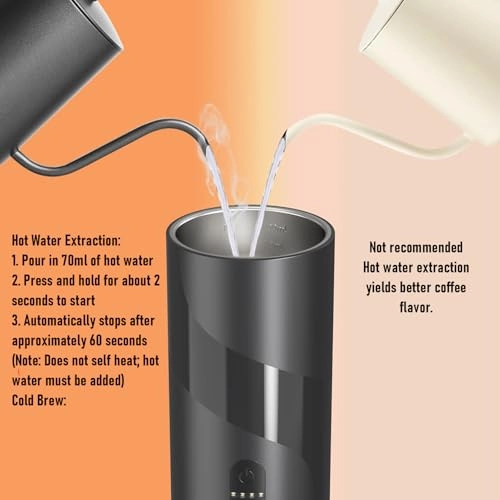 q9tpuhg4y7 - USB Rechargeable 100ml