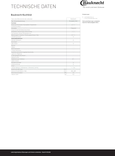 BS 6860B CPNE Induction hob