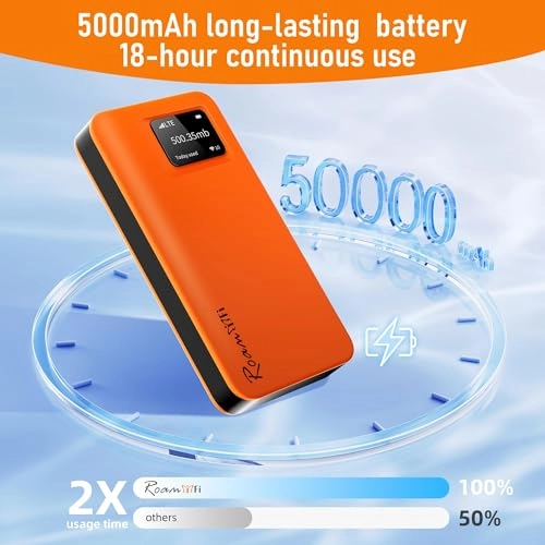 R10 - 4G LTE 802_11_AC, 802_11_B, and 802_11_N 1.5E+2 megabits per second