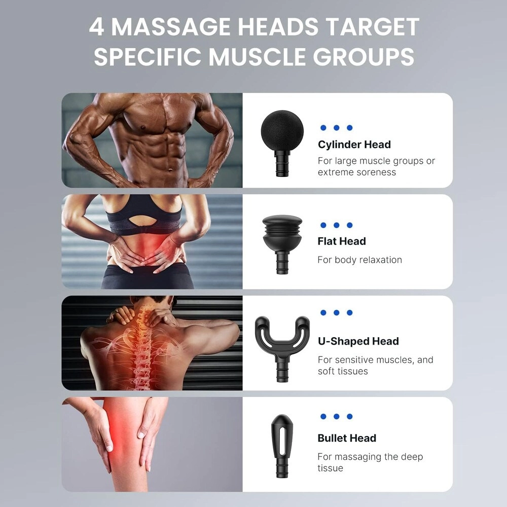 Mini Massage Gun - 5 Speed Portable