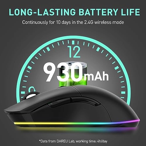 EM901 Gaming Mouse - Wireless