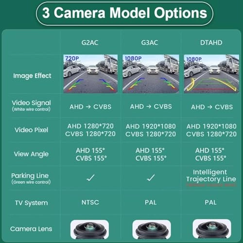 56054158AB - Night vision Wireless 1080P