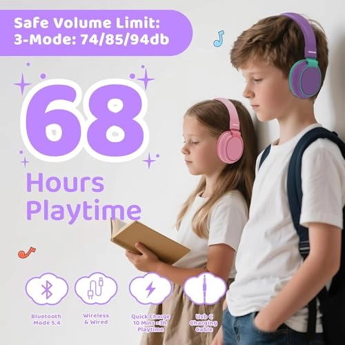 Kids Headphones Wireless Headphone