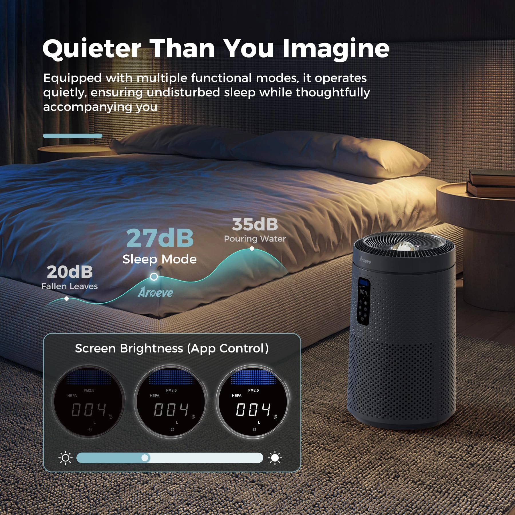 MK09W - Air Purifier 1782 Sq. Ft. Star Projector