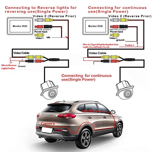 Rear View Reversing Camera - Night Vision