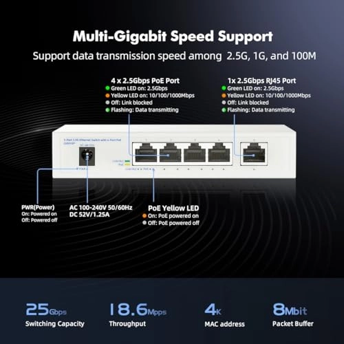 5x2.5G PoE - 5-ports