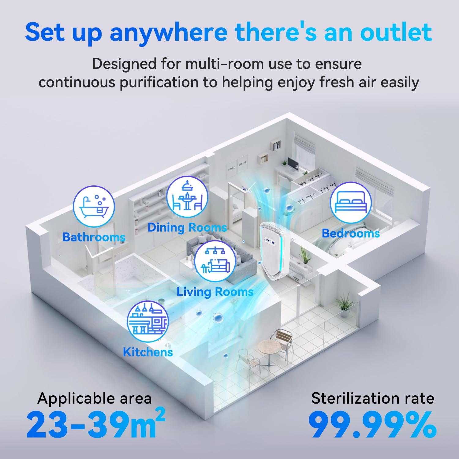 Air Ionizer - 8Pack Filterless Plug In Pack