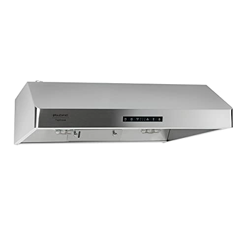SC8836BS - 900+ CFM 36"
