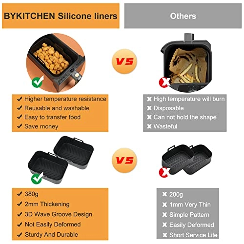 SILICONLINER - Silicone 2PCS