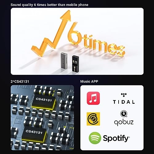 Sonata BHD - USB C dongle DAC