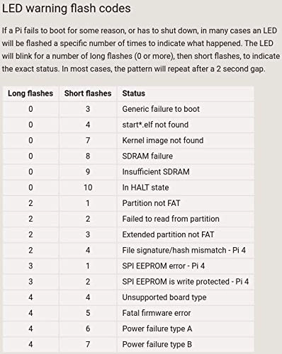 Raspberry Pi 4 Model B - 4 GB + 10 mm CPU Anodized Heatsink + 5 mm PCIE-USB3 Anodized Heatsink
