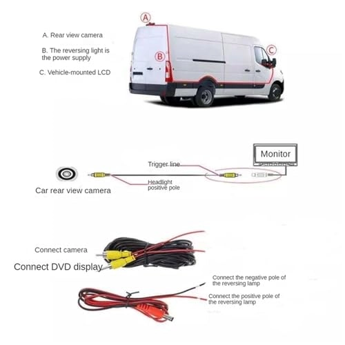 Rear View Camera CCD - Night vision