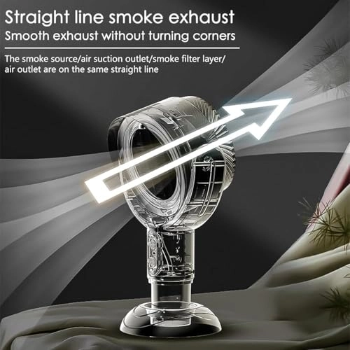 Tabletop Range Hood - 3000mAh White