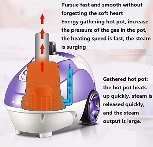 FBZQJH89-CF1590 - 1700W 1.5L Red