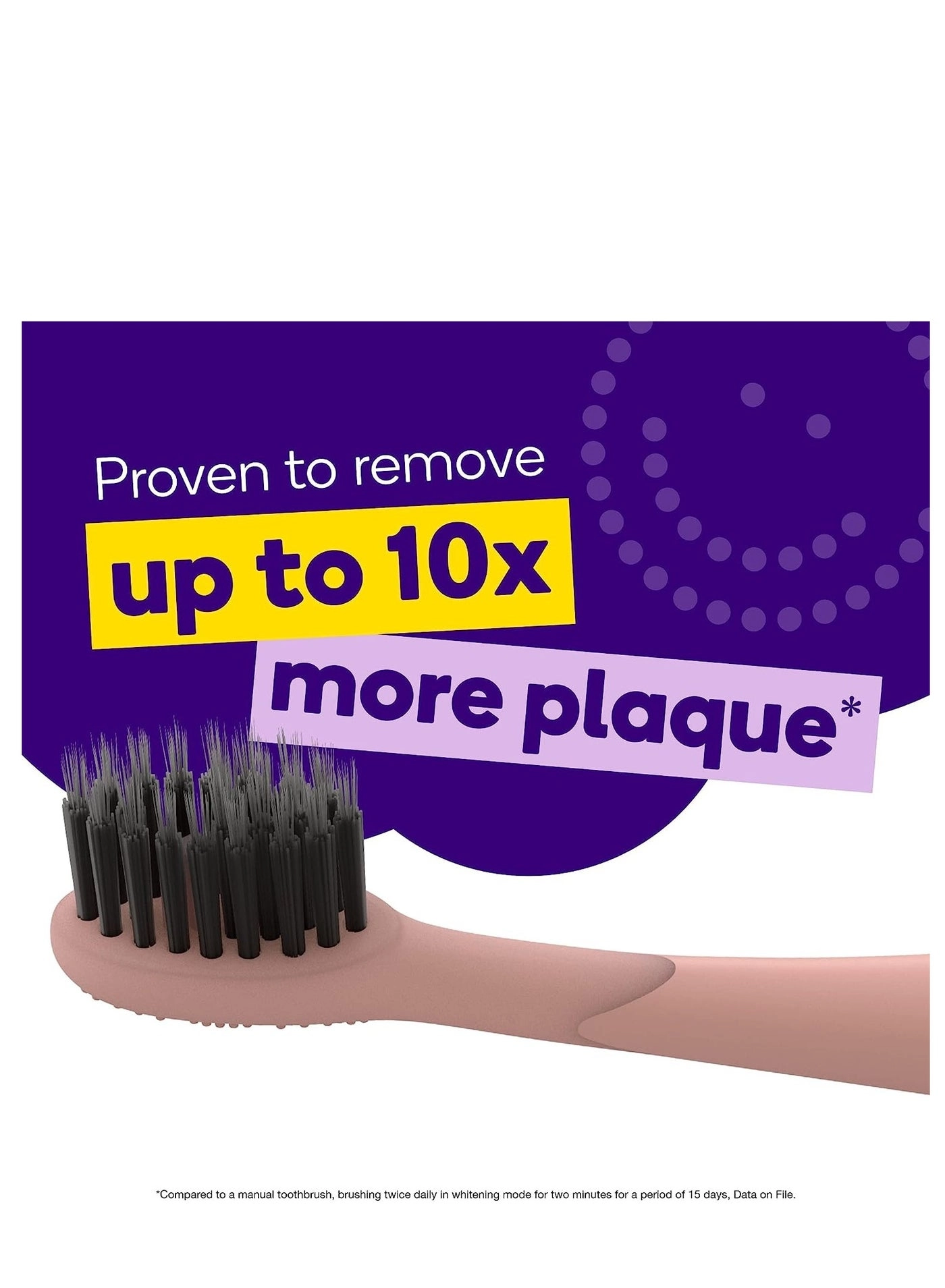 Pro Sonic Replacement Heads - Rose Gold 3 Pack Soft Bristles