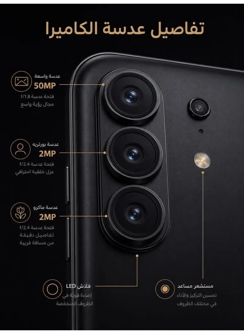 Camon 500 16GB 1TB