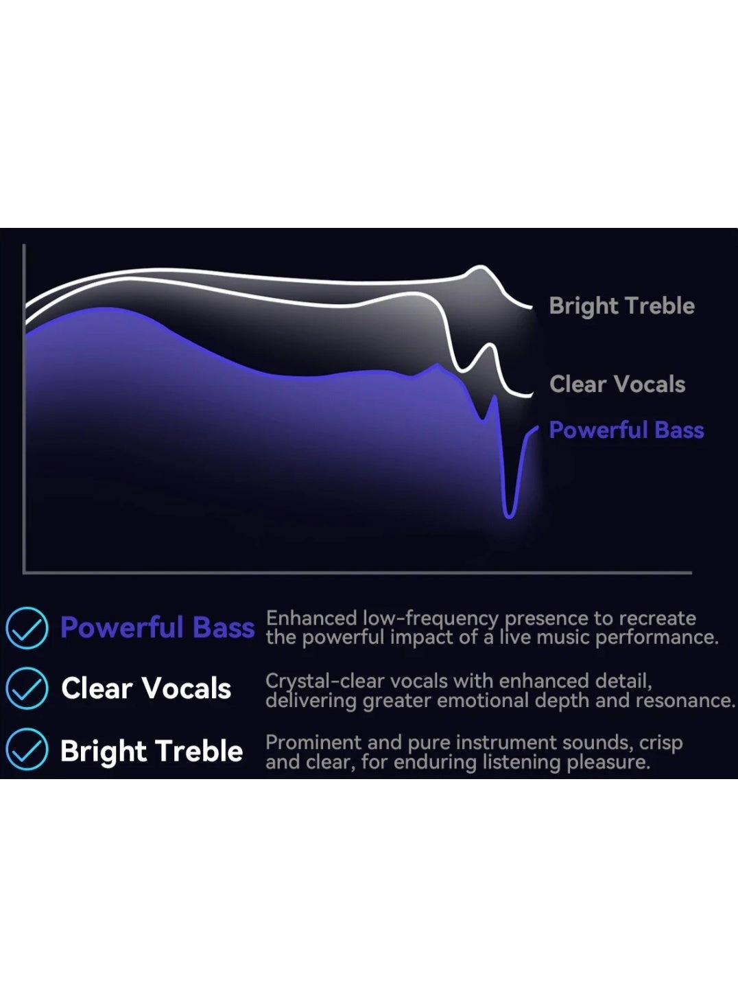 AirBuds 200 Wireless Earbud