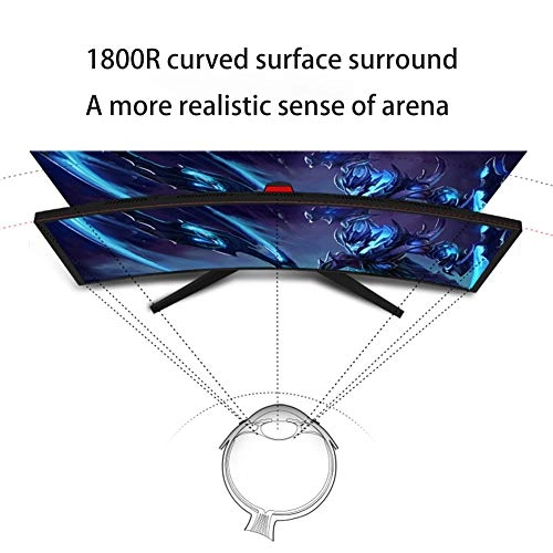 computer monitor - 142-476-714 31.5 inches 1920x1080