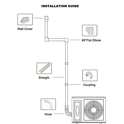 Mini Split Air Conditioner Line Cover - PVC Decorative Line Cover Kit 3" 15 Feet