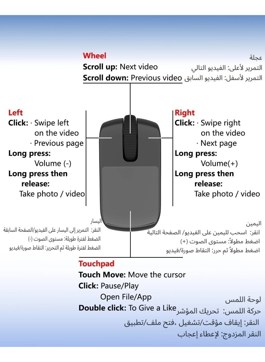 Smart Scrolling Ring - Bluetooth