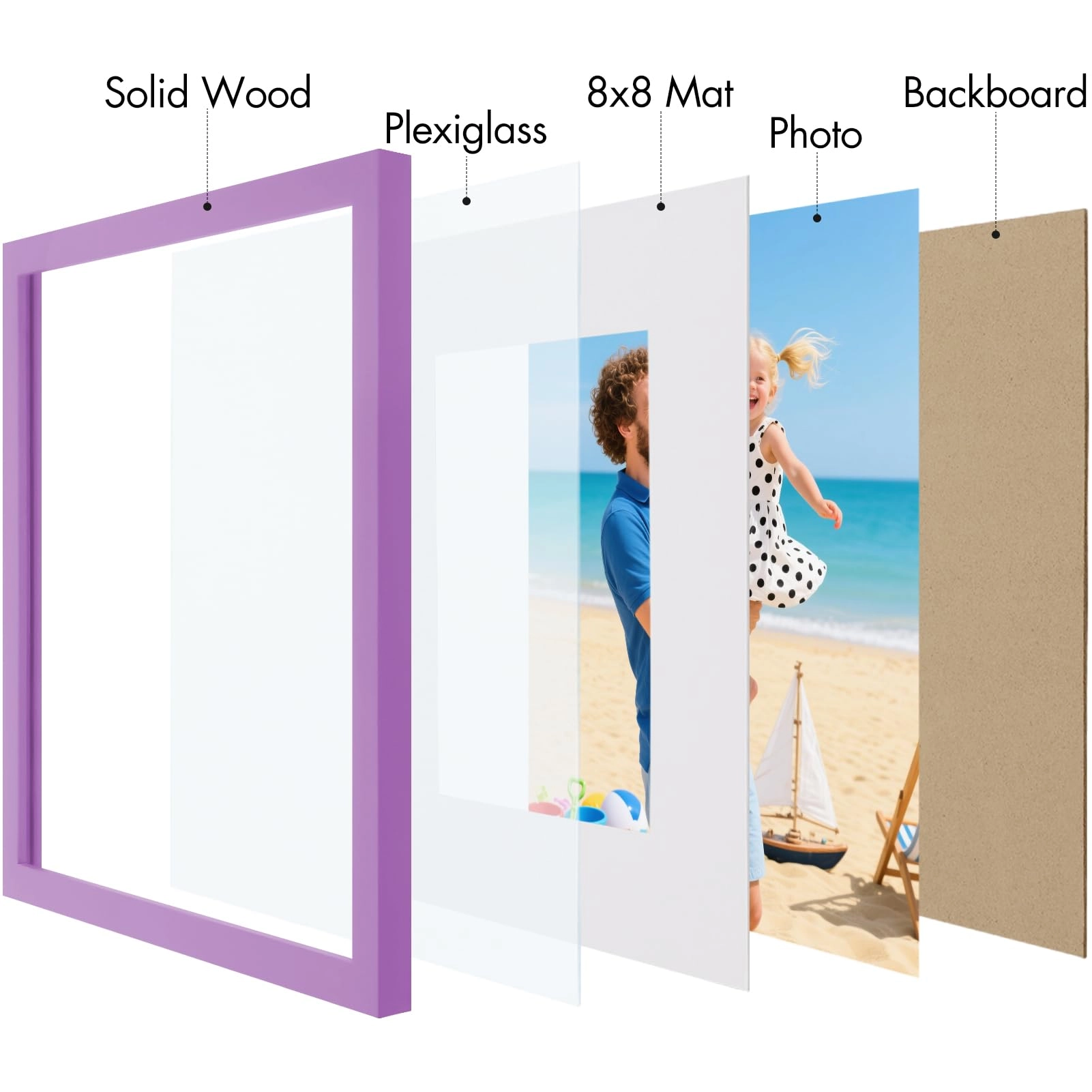 Picture Frame - 12x12