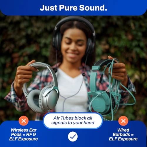 EMF-Free Over-Ear Headphones - Wired Headphone