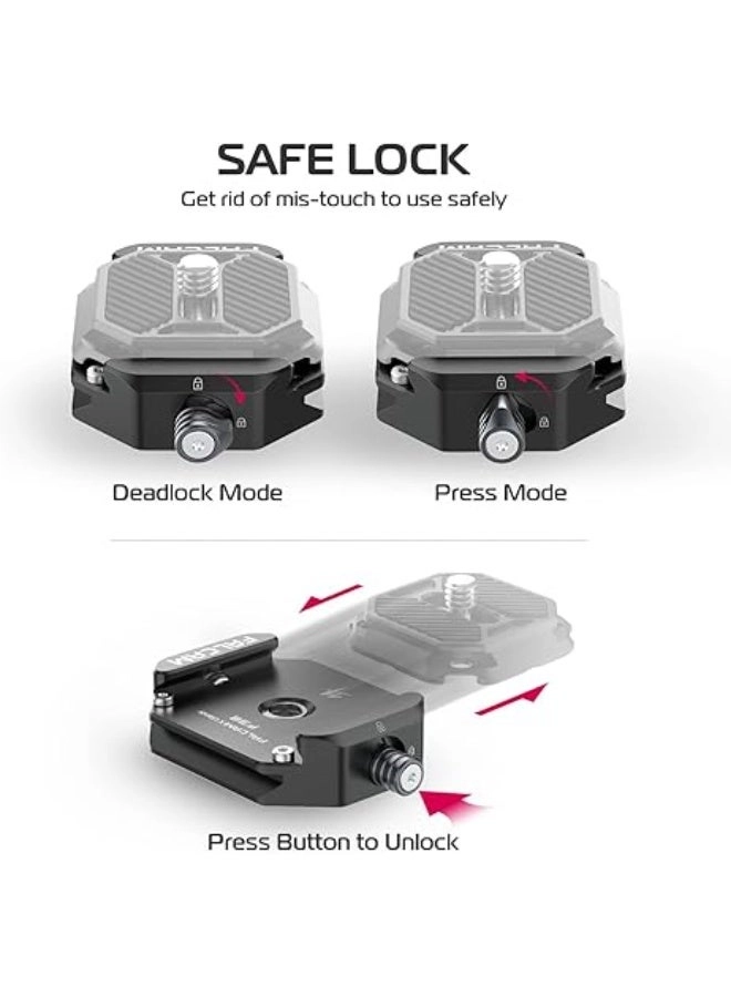 F38 - Quick Release Plate Base Mount 1/4" 3/8" Screw Thread