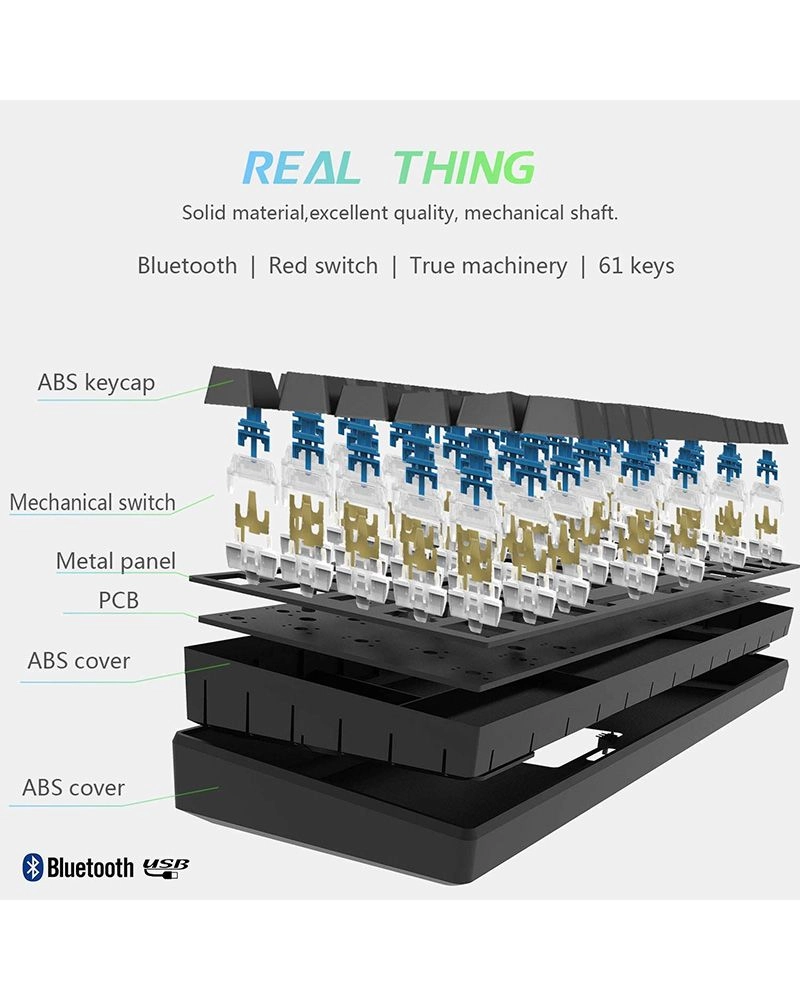 RK61 - Wired/Wireless