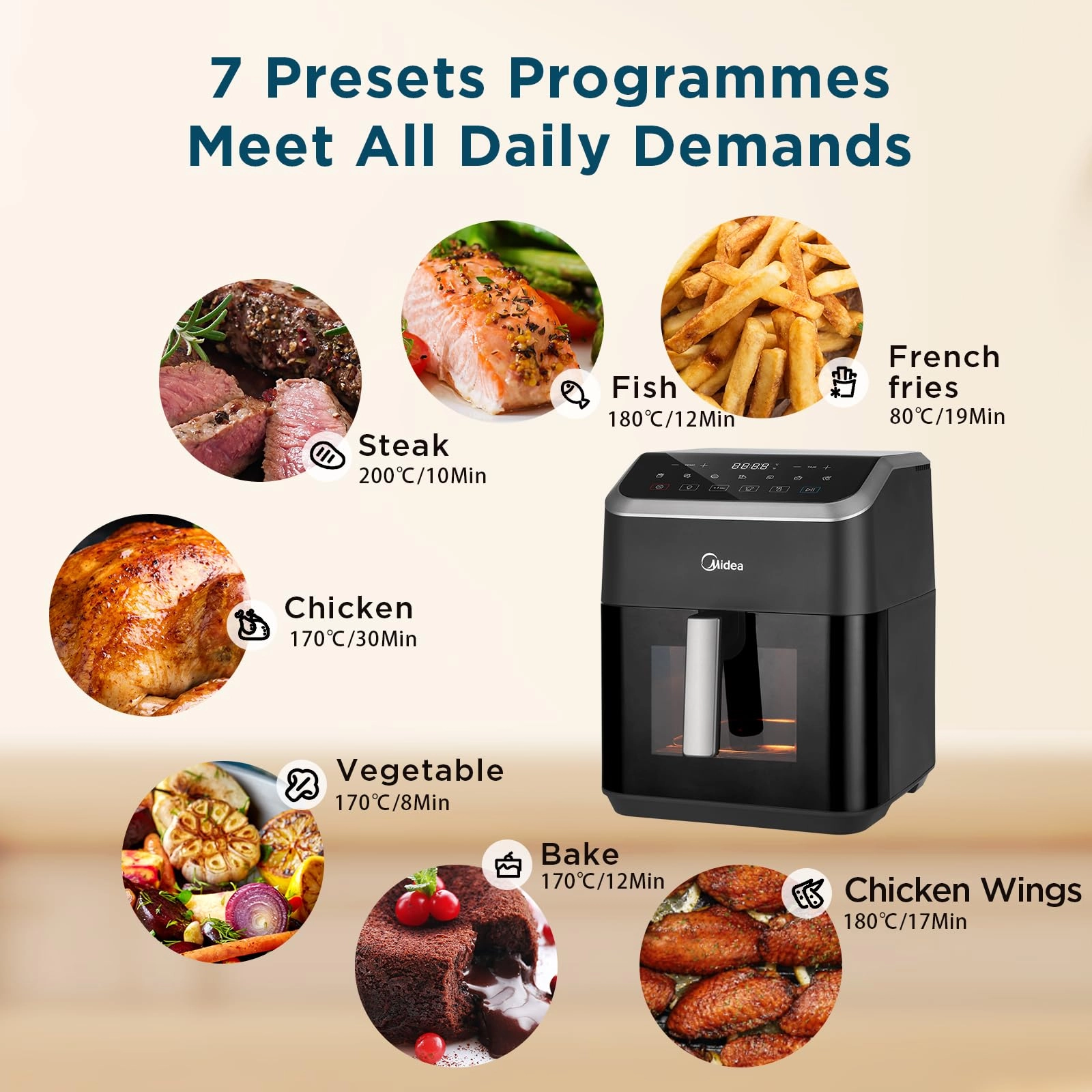 Air Fryer MAD70F9APK