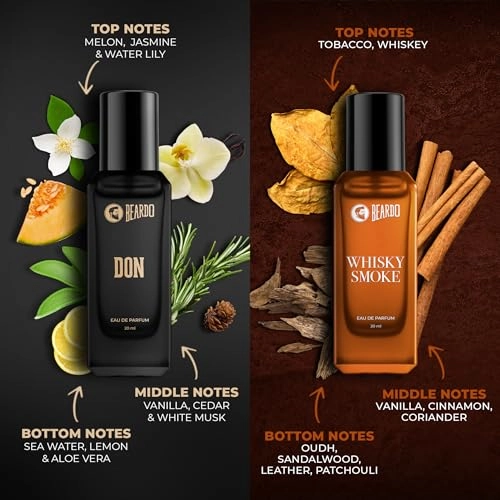 Him & Her Perfume Giftset - Eau De Parfum 20ml x 4