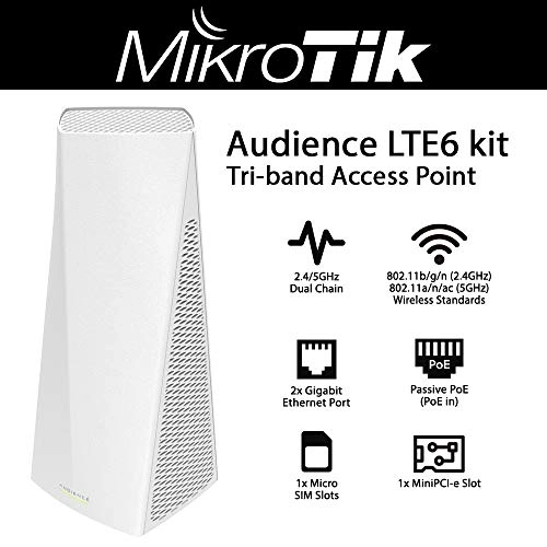 Audience - Tri-Band LTE6 300Mbps