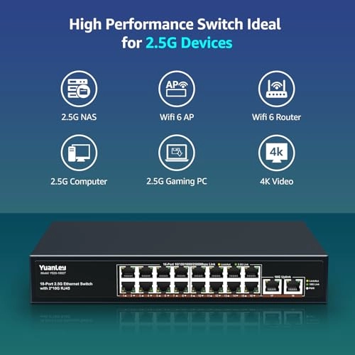 YS25-1602T-EU 18-ports