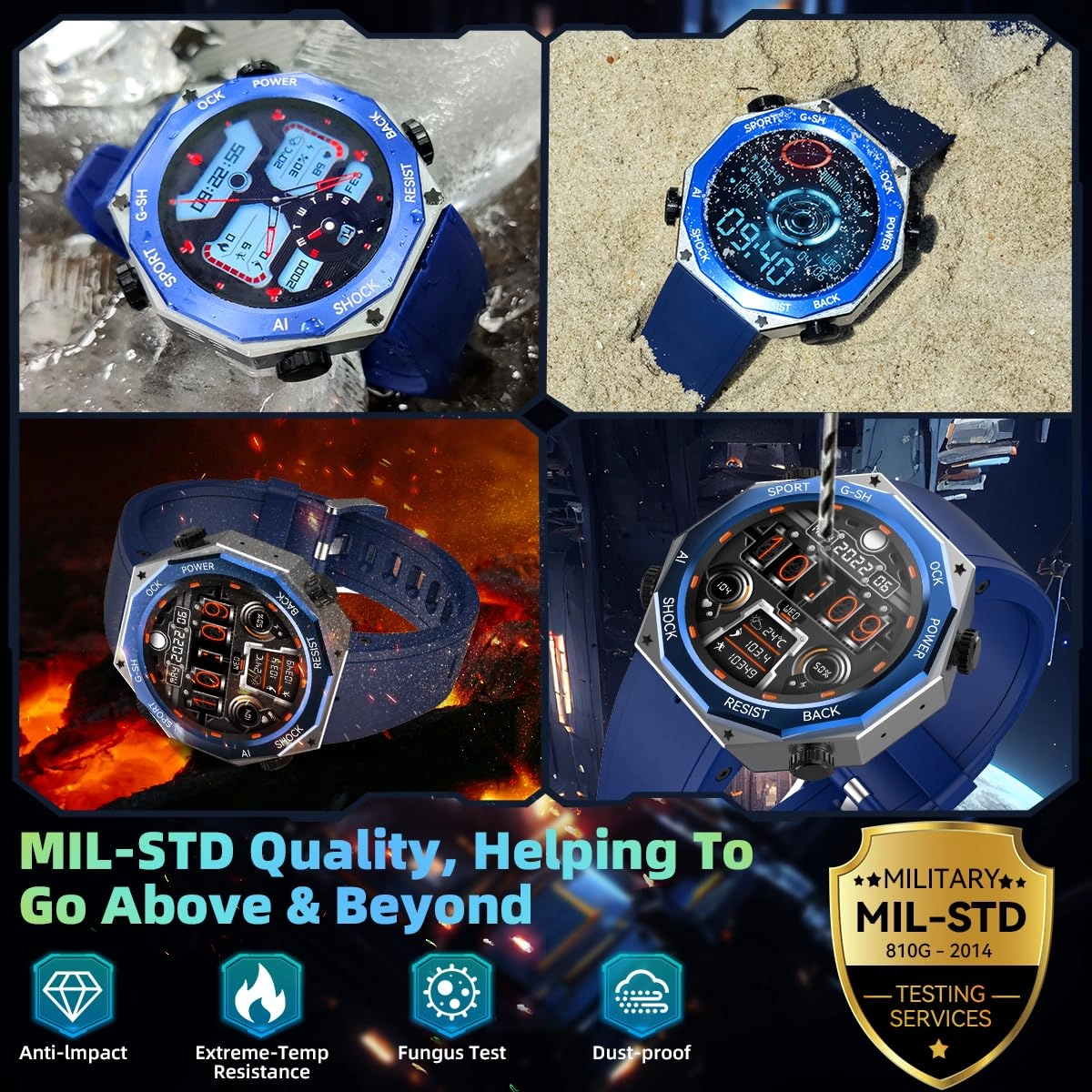 M1 Titanium GPS