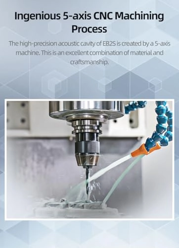 EB2S Pro Wired Earbud