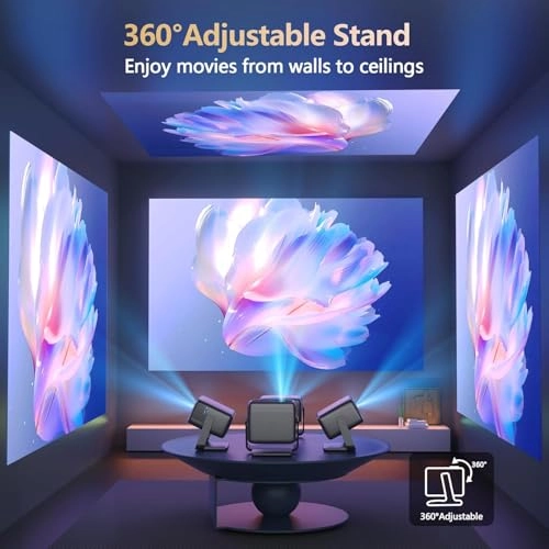 GO2 2000 ANSI Lumens