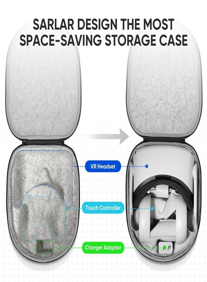 Hard Carrying Case for Meta/Oculus Quest 2