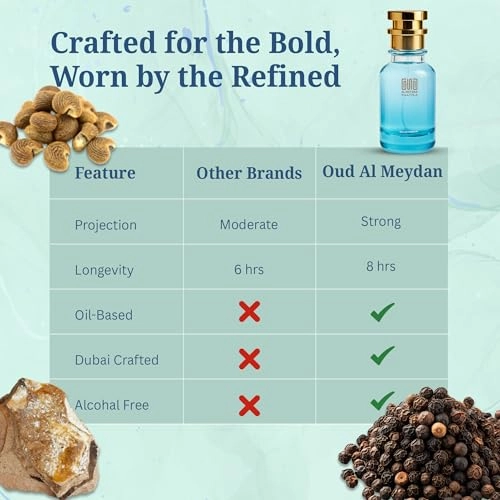 Whyyte Amburr Eau de Parfum 100 ml