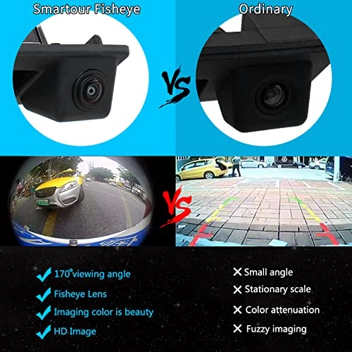 Car Rear View Camera - Night vision Wire