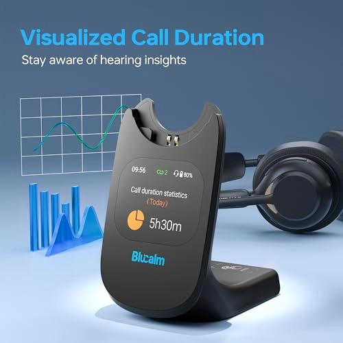 INSIGHT 60 Wireless Headset