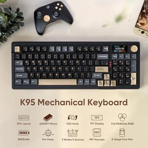 K95 - Wired/Wireless